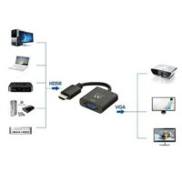 EWENT HDMI NAAR VGA CONVERTER MET AUDIO - Image 2