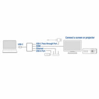 ACT USB-C 4K MULTIPORT DOCK - Image 4