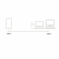 ACT USB-A NAAR USB-C 1M - Image 3
